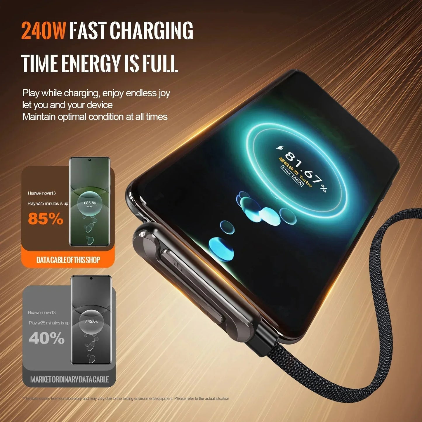 Cable de charge 2 in 1 USB-C-240W